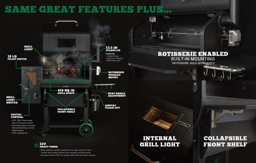 Meet the new GMG Prime Plus Green Mountain Grills UK